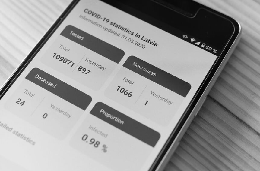 phone number details for user awareness